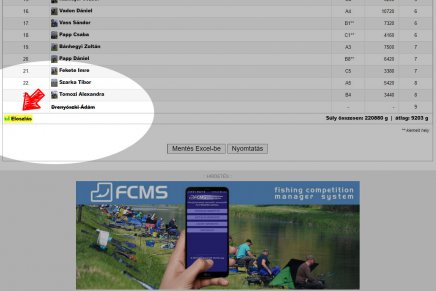 FCMS - diagramm